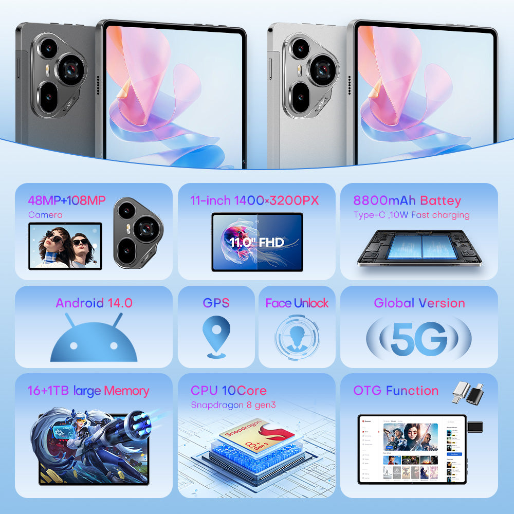 Pad 7 Ultra