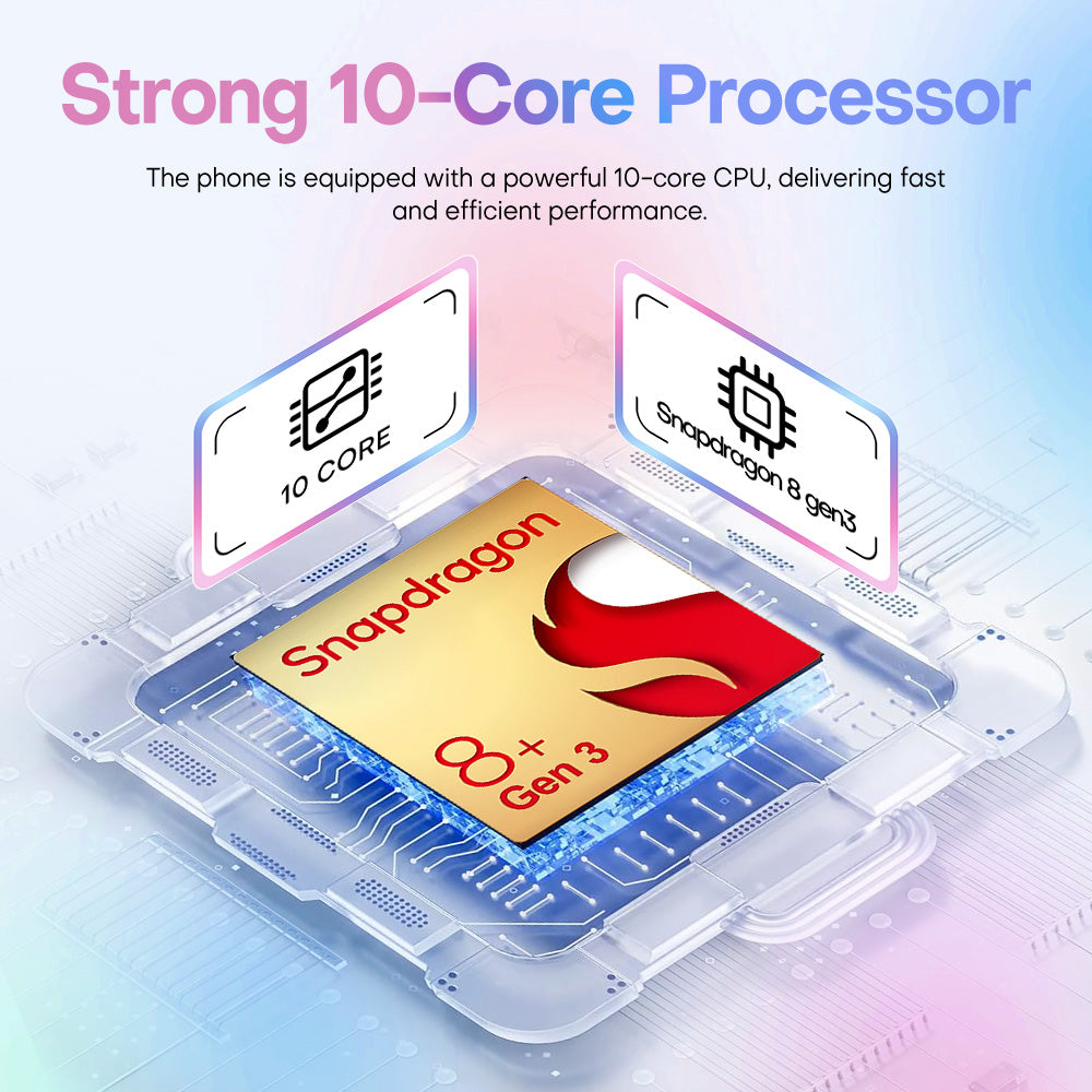 Pad 8 Pro Tablet 5G
