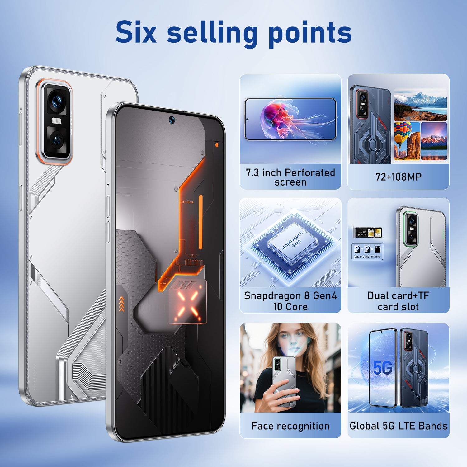 GT30 Pro  5G+