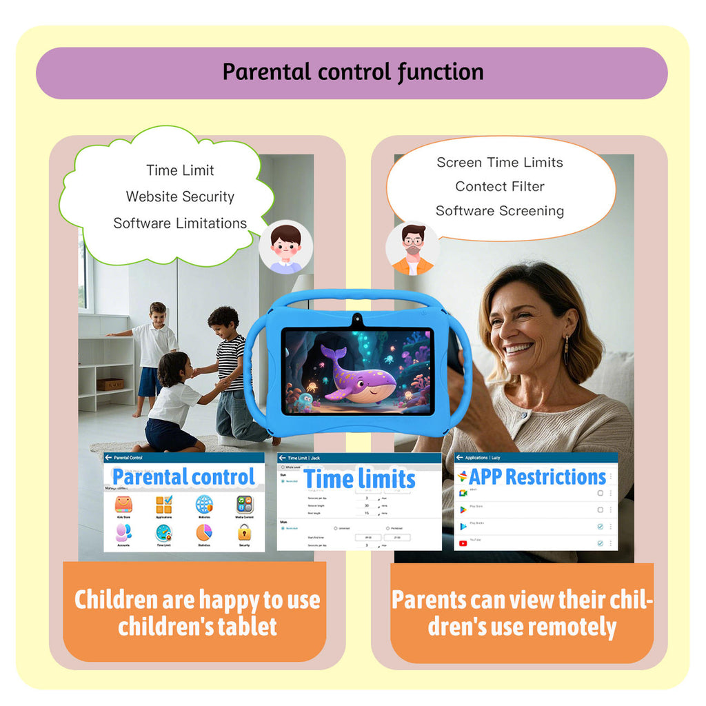 Enlighten Learning Q8 Kids Tablet PC 7 Inch HD Screen Android 14 2GB+32GB Quad Core Parental Control Preloaded Educational Apps Shockproof Children Tablet