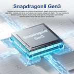 A56 Premium 5G