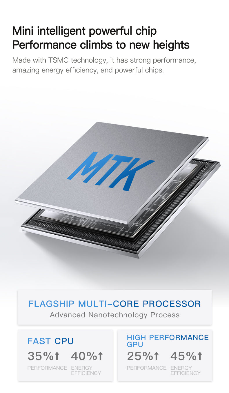 A17 Mini 5G